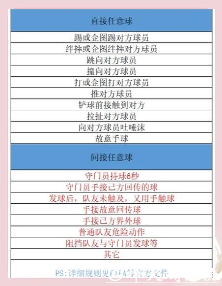 从零开始：2026世界杯下注基本知识入门