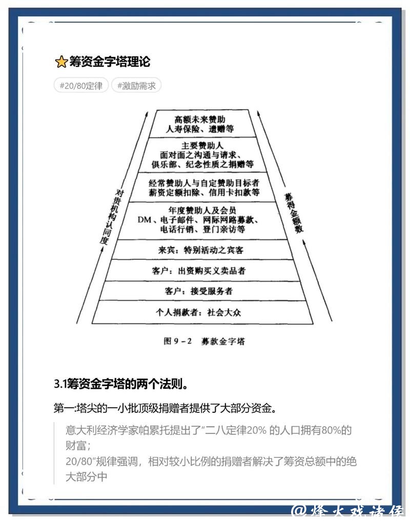 世界杯外围竞猜资金管理：合理规划投资策略